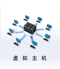 虛擬主機(jī)業(yè)務(wù)